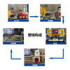 Multi-cavity Solid Rod Extruison Line