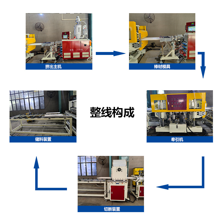 Multi-cavity Solid Rod Extruison Line